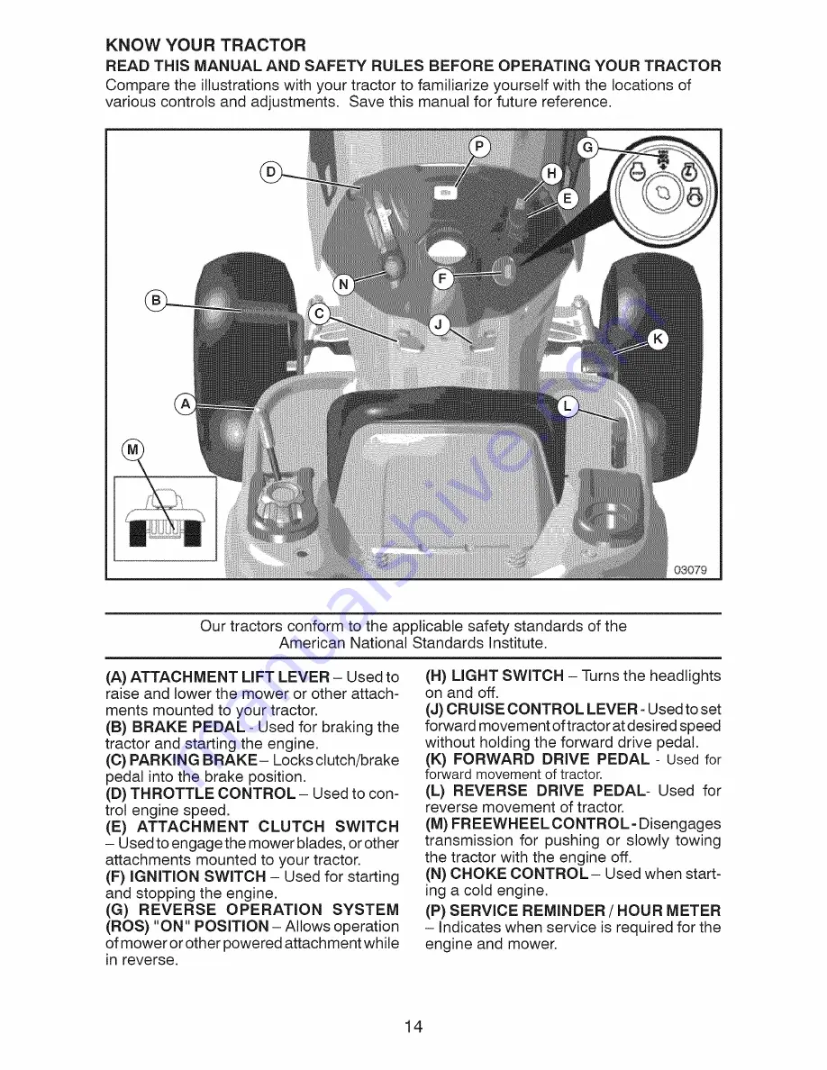 Craftsman 917.25436 Скачать руководство пользователя страница 14