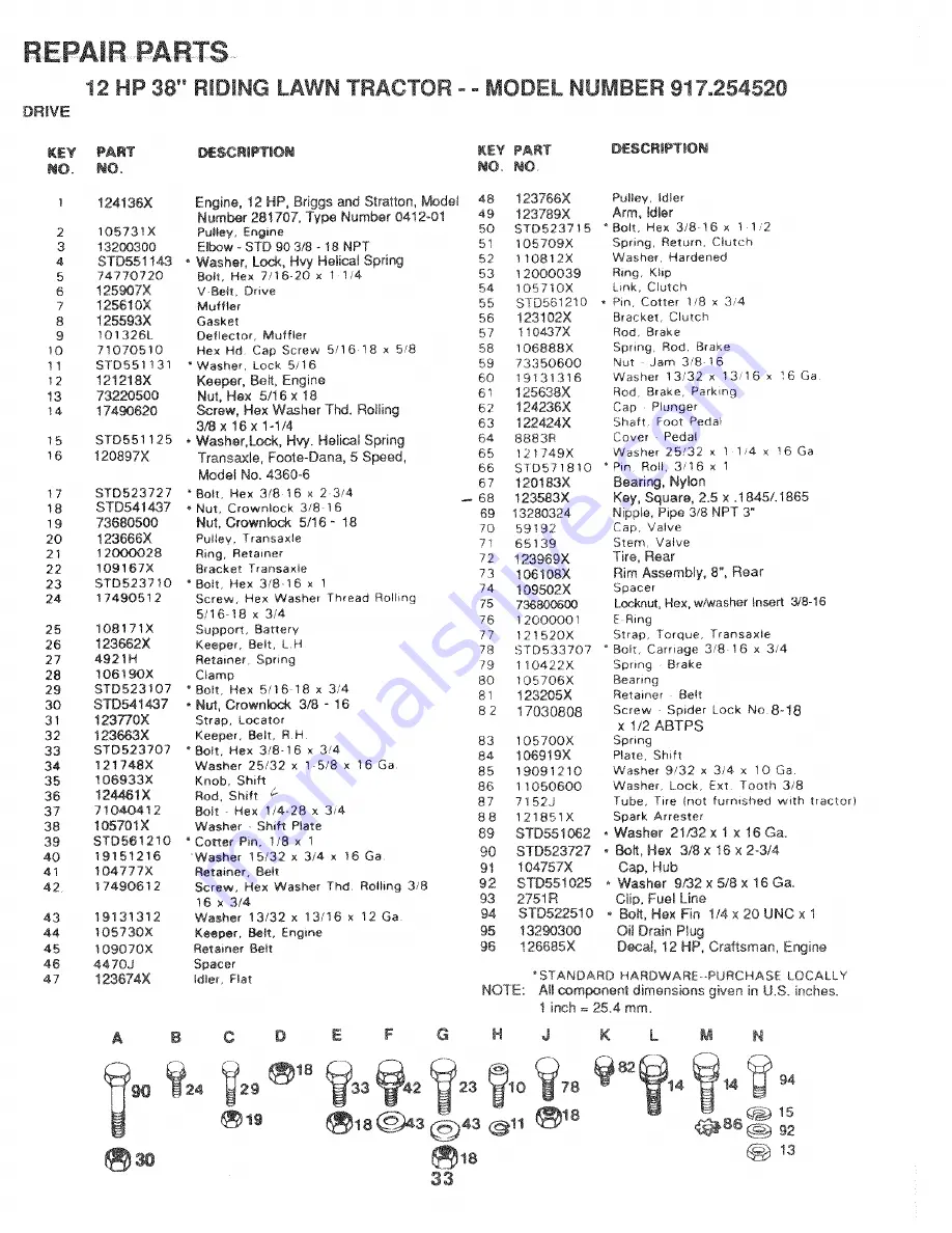 Craftsman 917.254520 Owner'S Manual Download Page 33