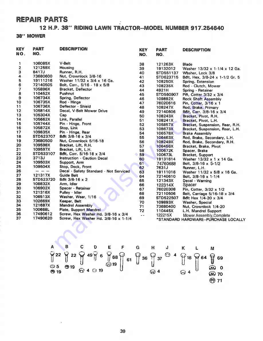 Craftsman 917.254640 Owner'S Manual Download Page 39