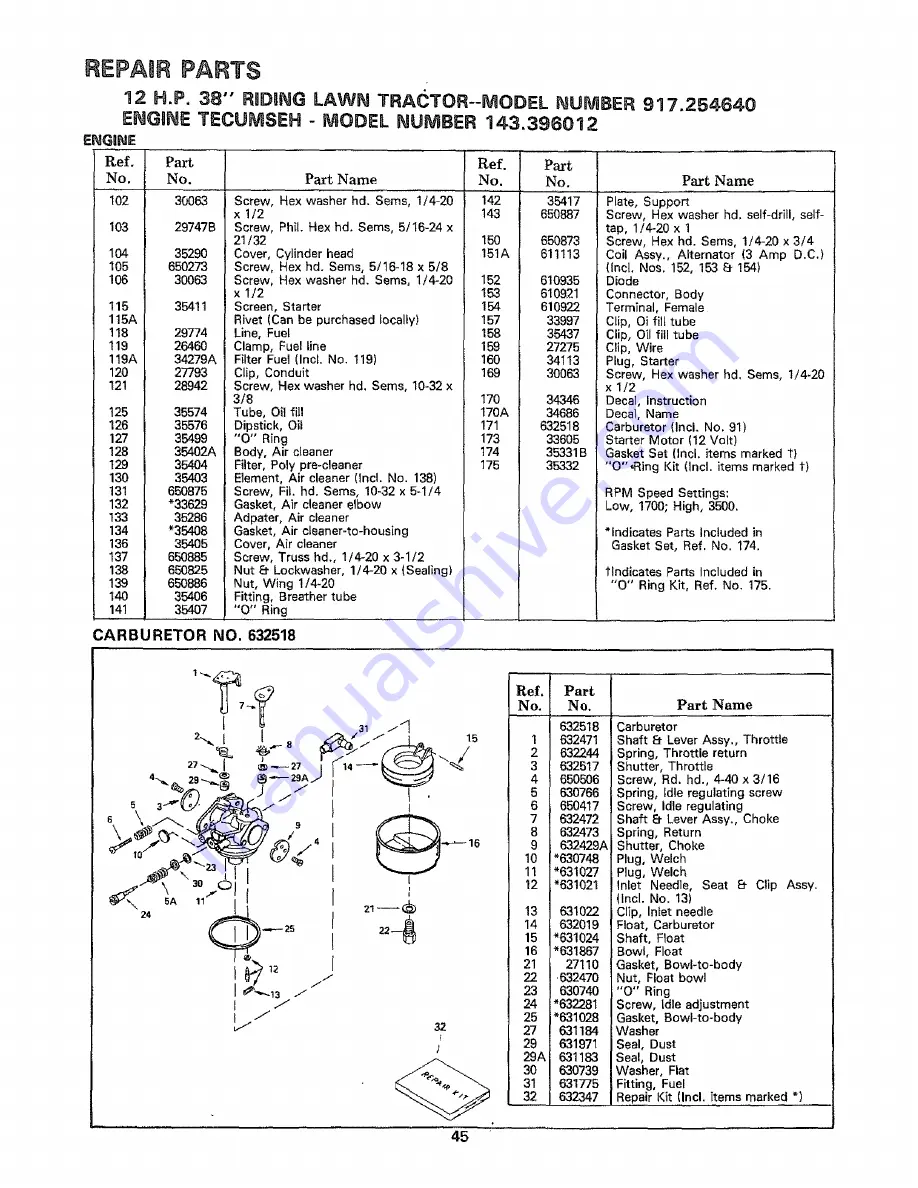 Craftsman 917.254640 Скачать руководство пользователя страница 45