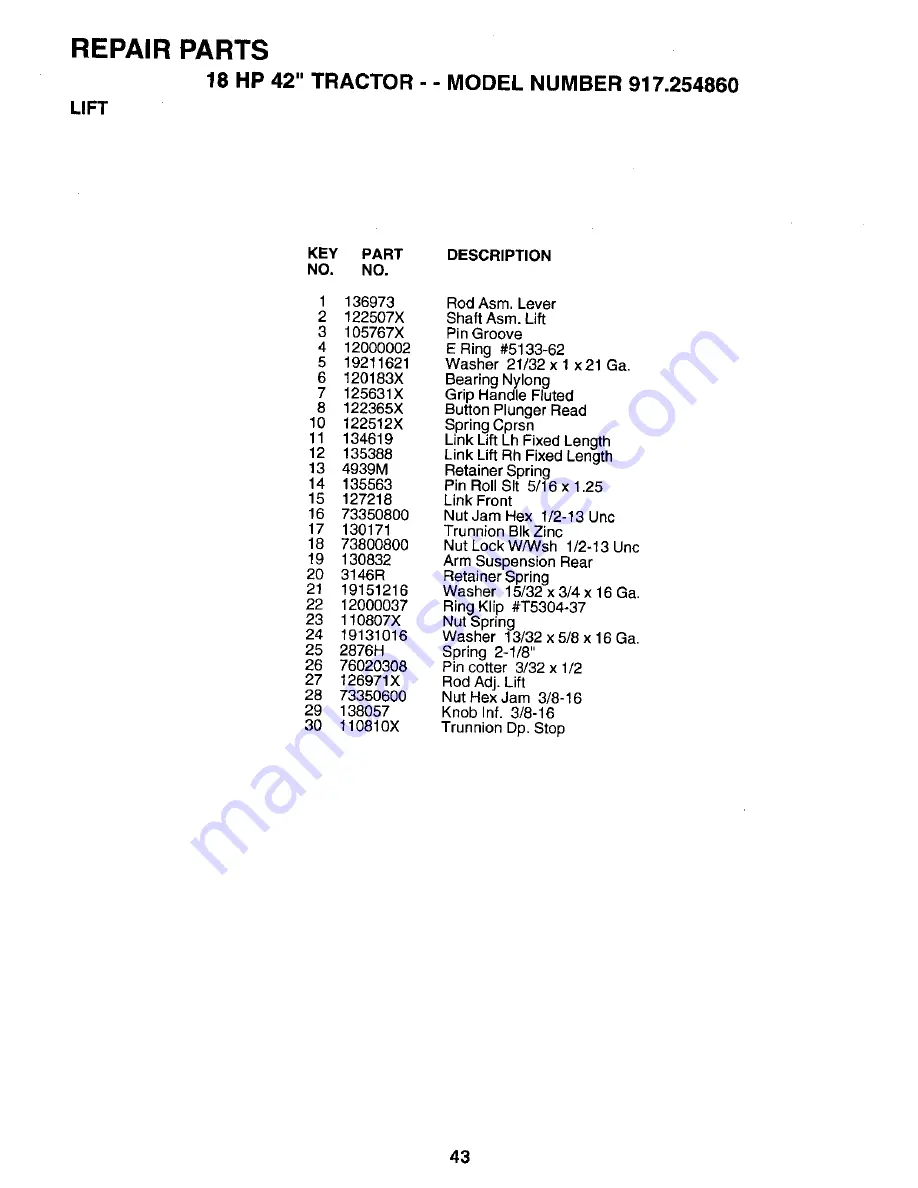 Craftsman 917.254860 Owner'S Manual Download Page 17