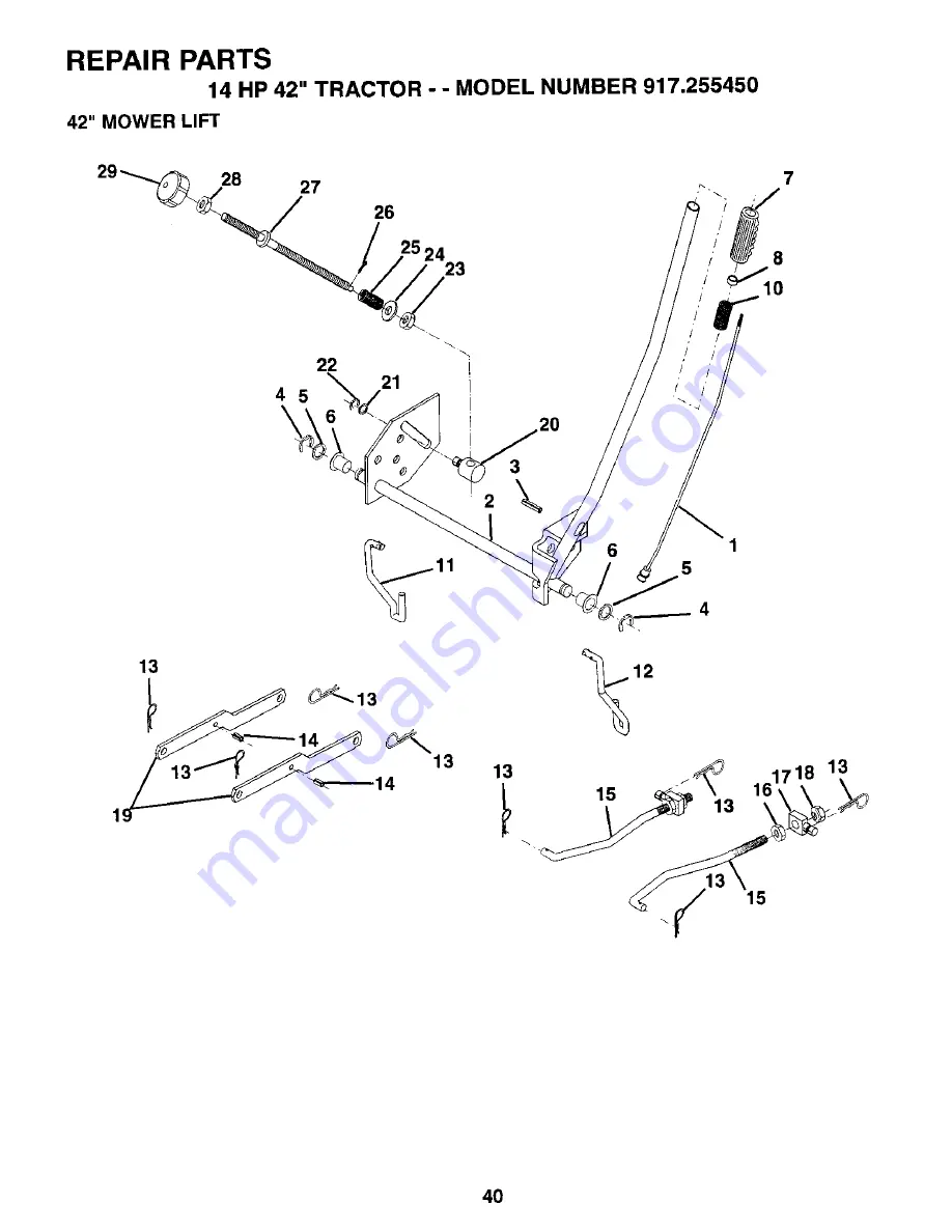 Craftsman 917.255450 Owner'S Manual Download Page 16