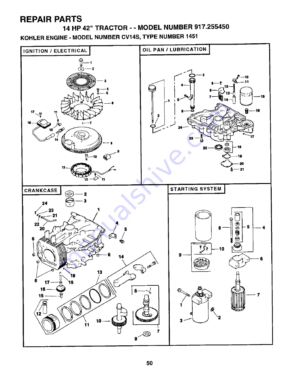 Craftsman 917.255450 Owner'S Manual Download Page 26