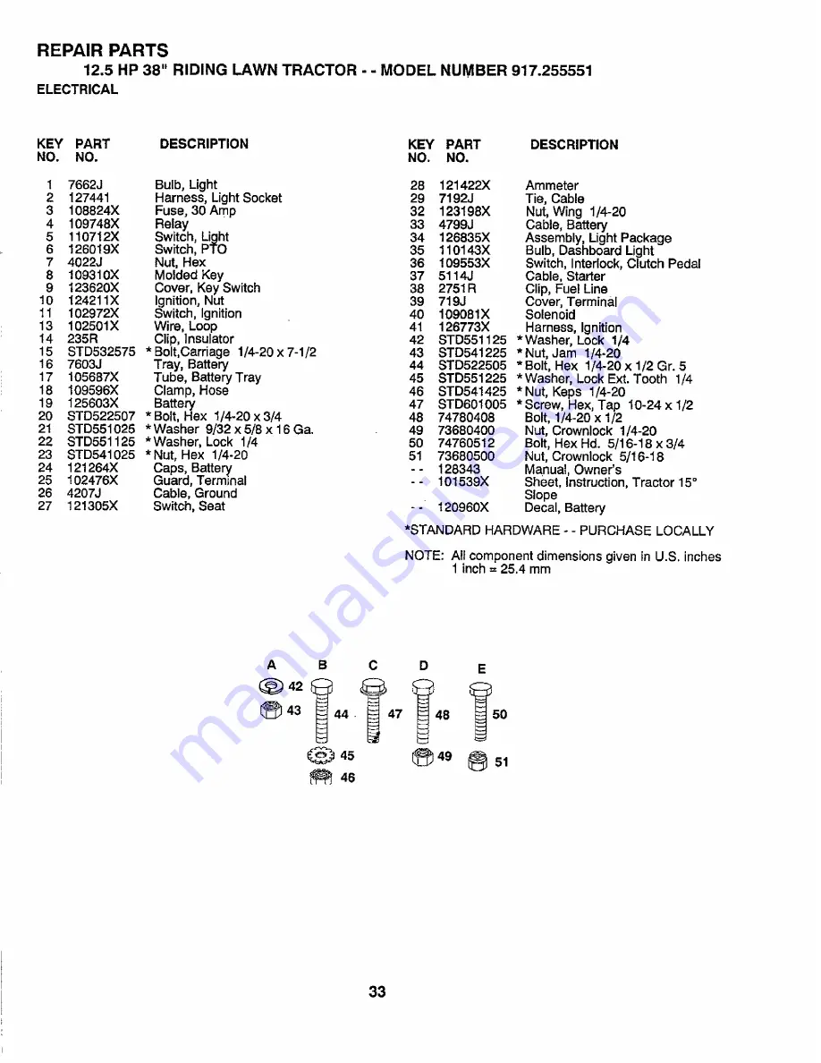 Craftsman 917.255551 Owner'S Manual Download Page 33