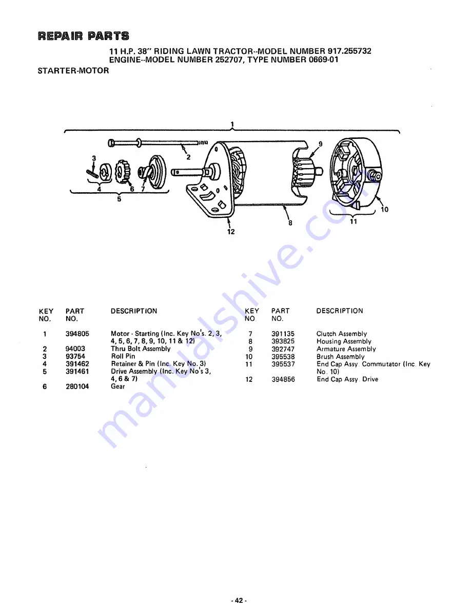 Craftsman 917.255732 Скачать руководство пользователя страница 42