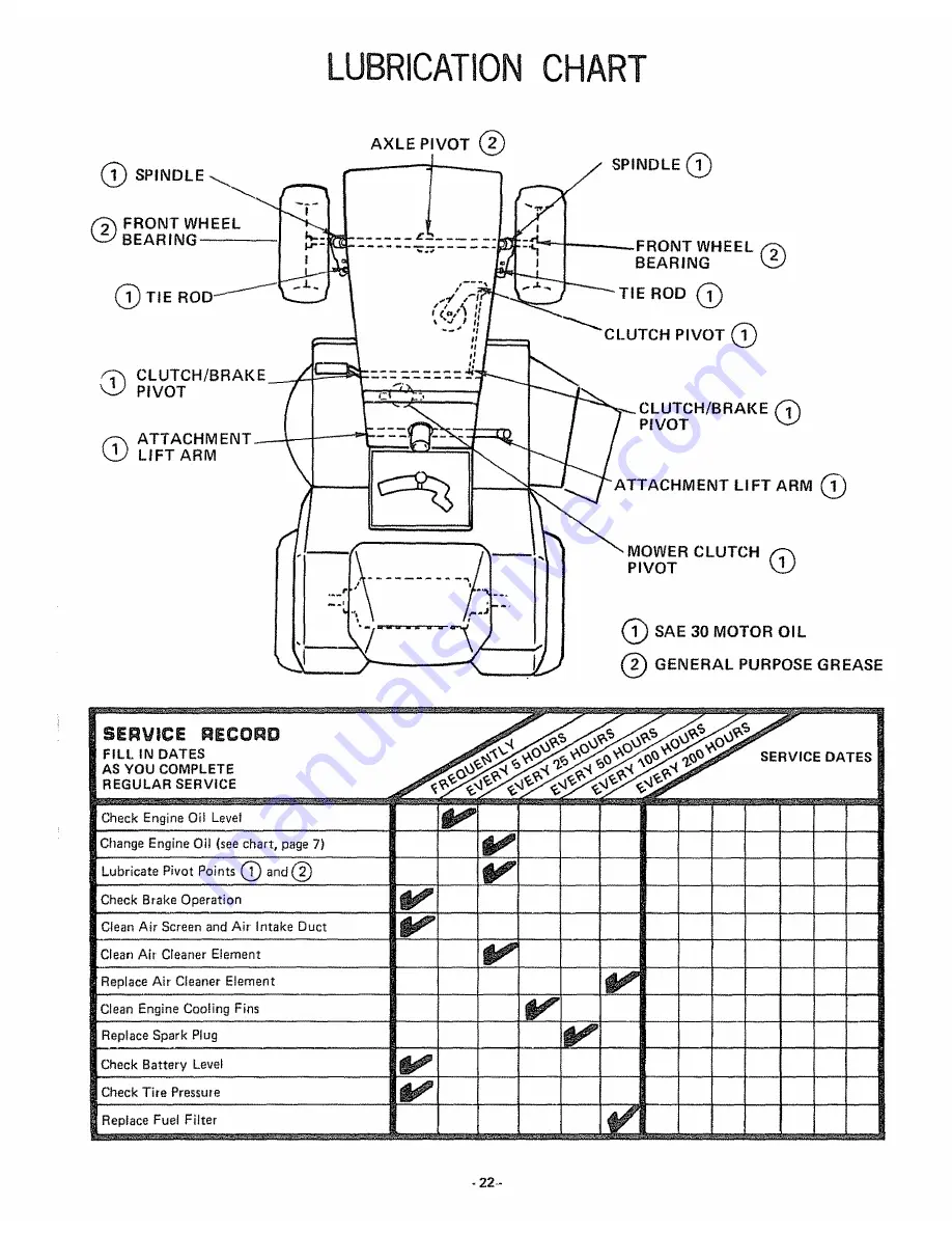 Craftsman 917.255732 Owner'S Manual Download Page 66