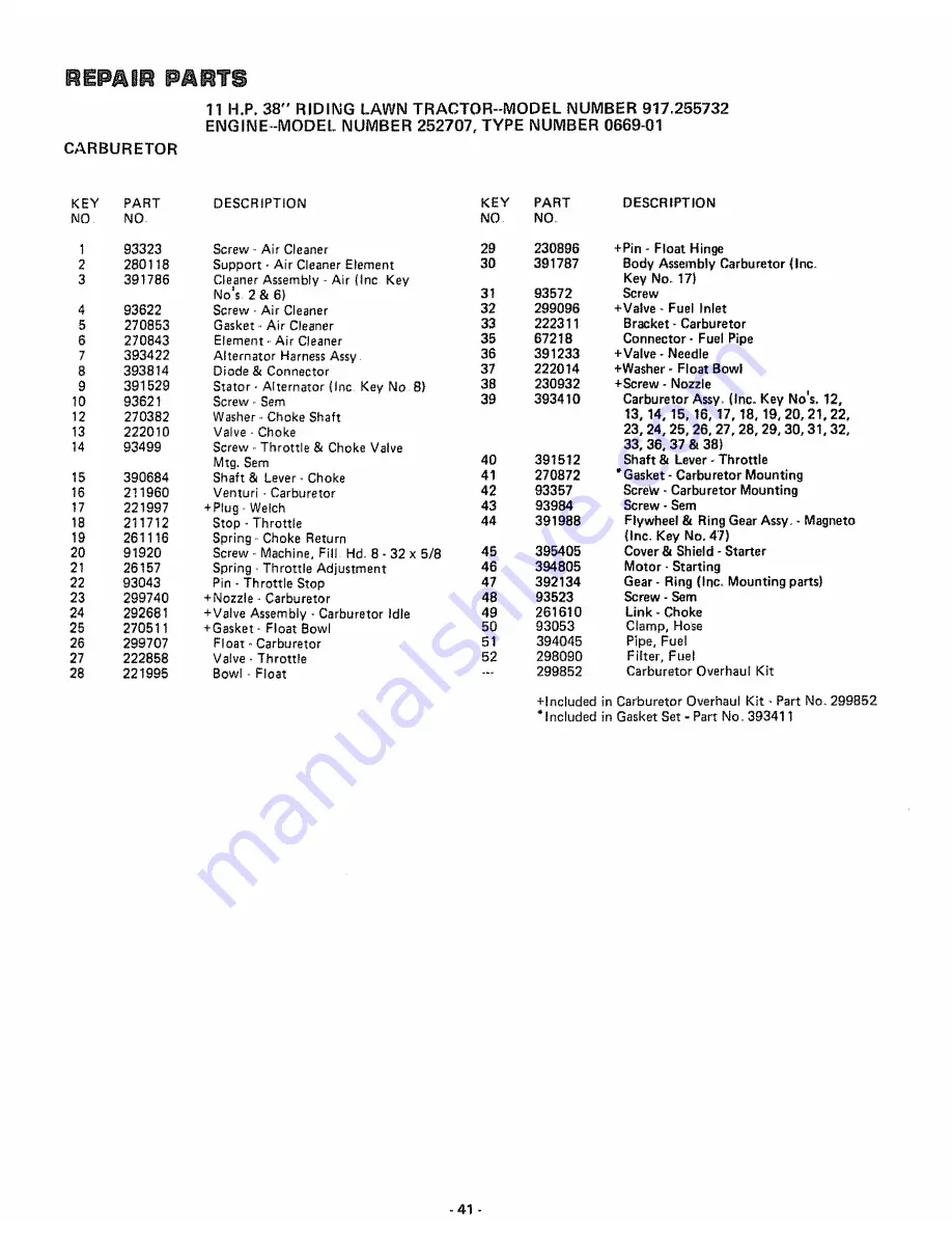 Craftsman 917.255732 Owner'S Manual Download Page 85