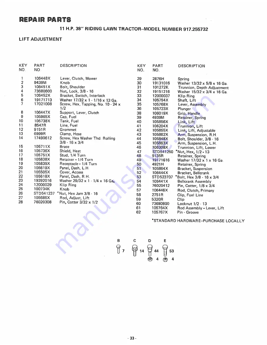 Craftsman 917.255732 Owner'S Manual Download Page 121