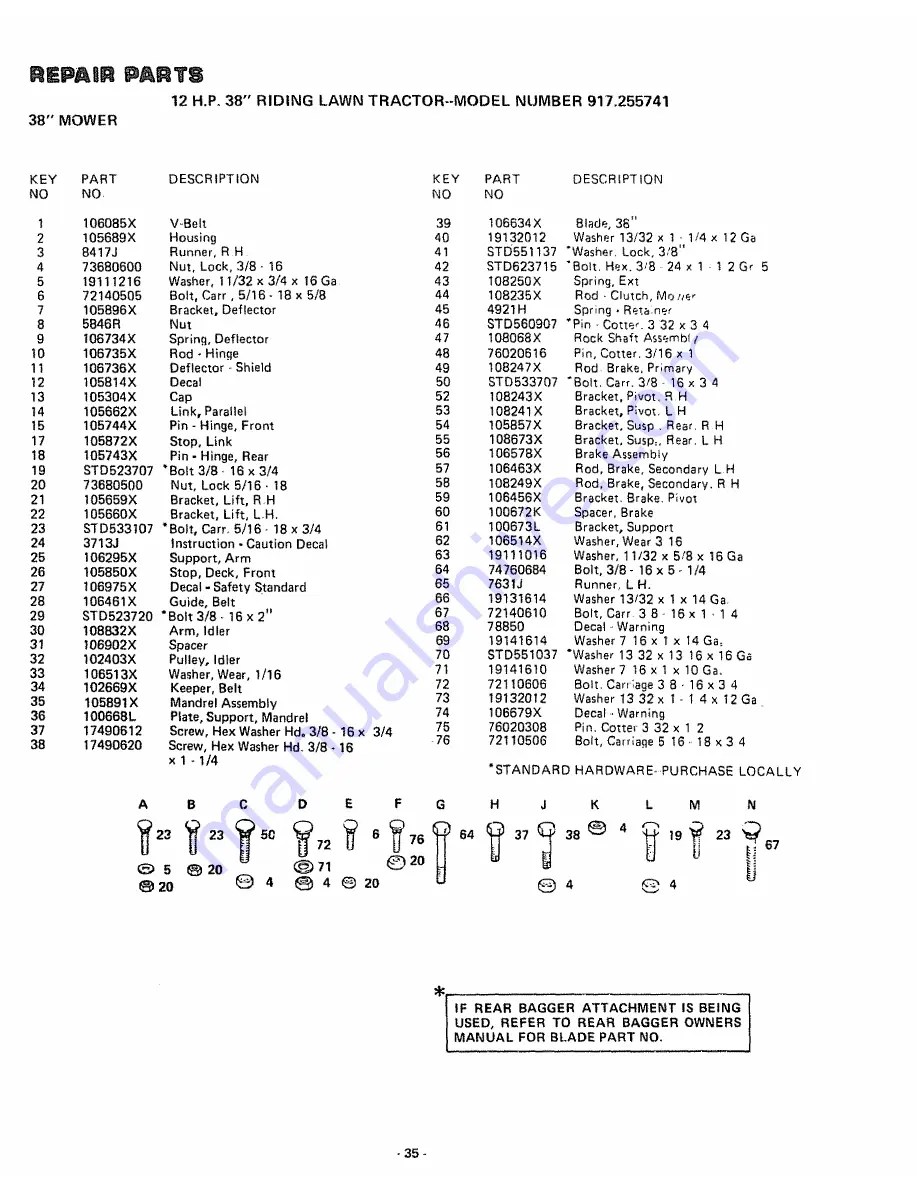 Craftsman 917.255741 Owner'S Manual Download Page 35