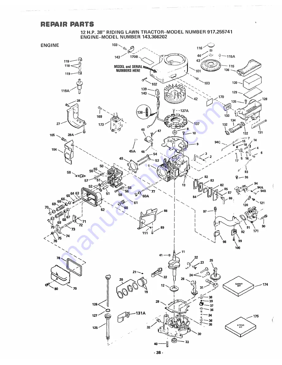 Craftsman 917.255741 Owner'S Manual Download Page 38