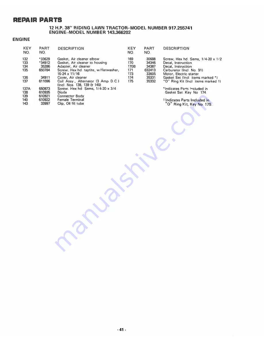 Craftsman 917.255741 Owner'S Manual Download Page 41