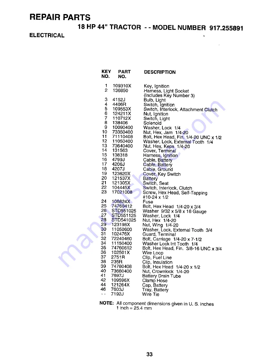 Craftsman 917.255891 Owner'S Manual Download Page 5