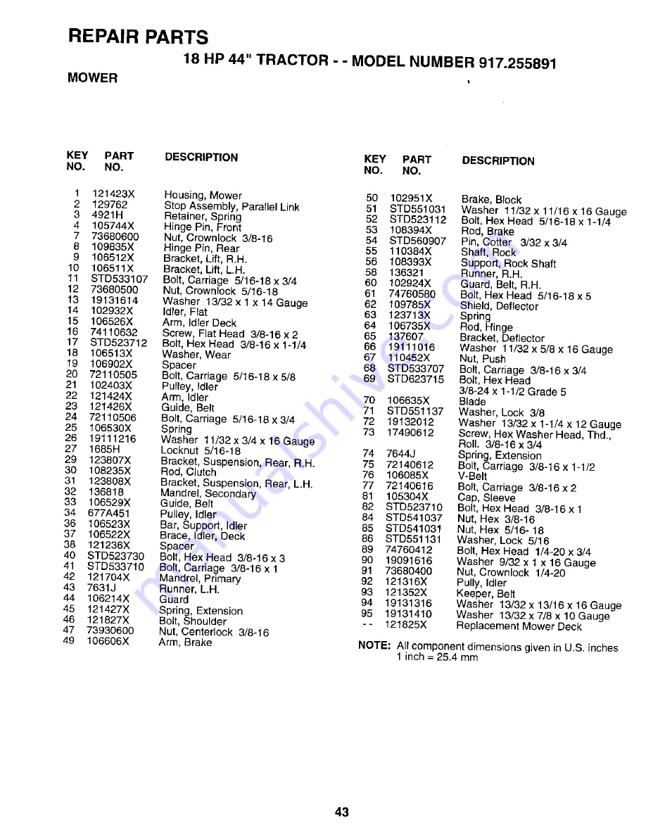 Craftsman 917.255891 Owner'S Manual Download Page 15