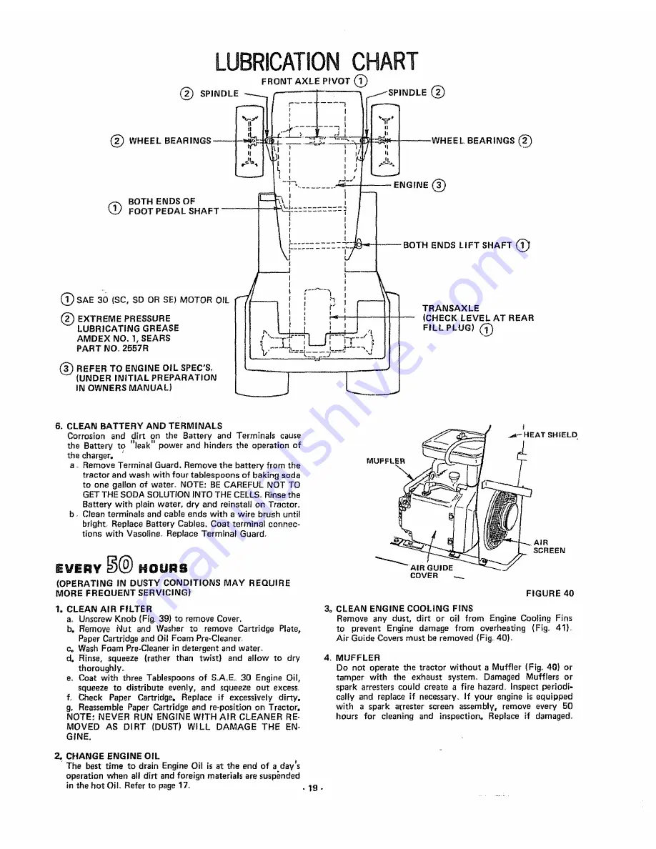 Craftsman 917.255915 Owner'S Manual Download Page 19