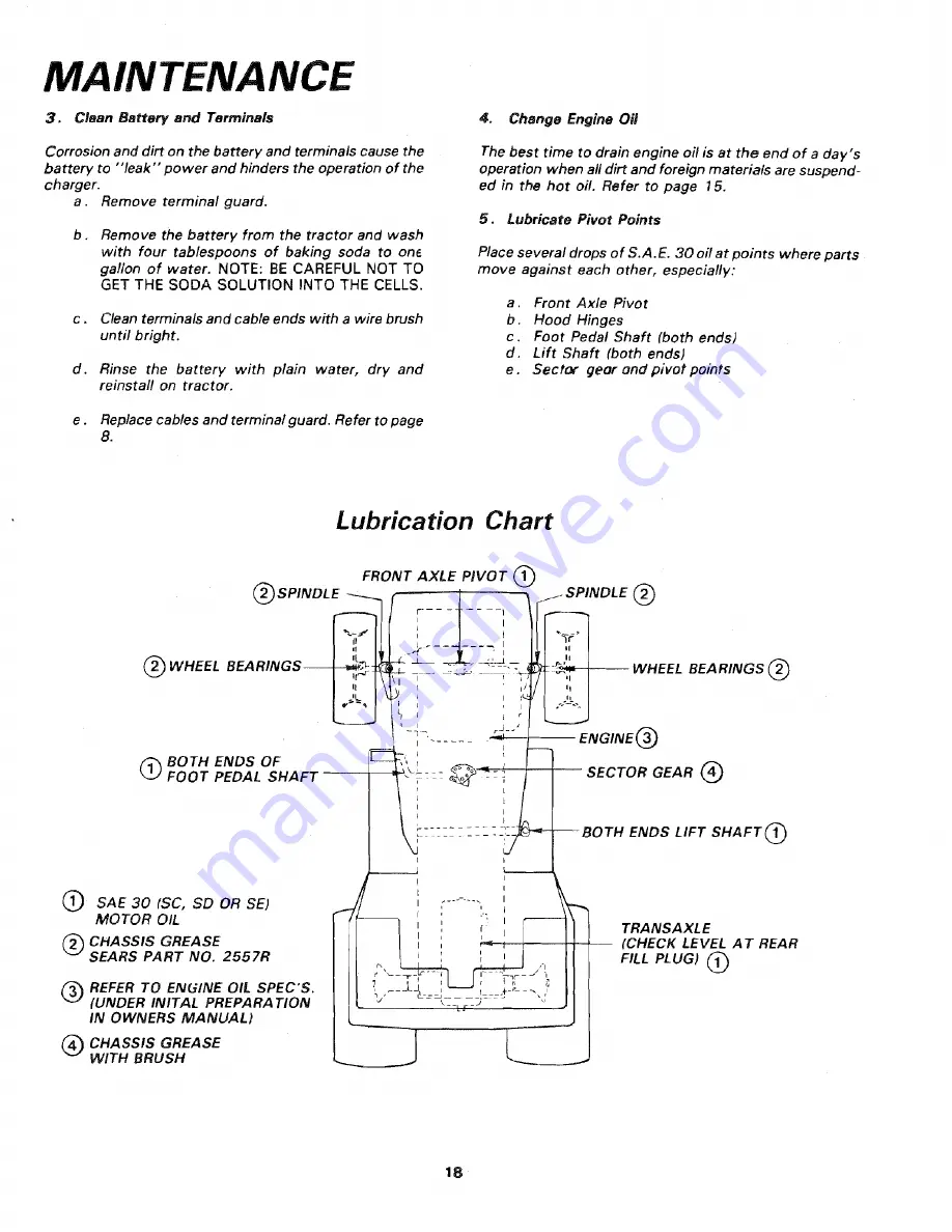 Craftsman 917.255917 Owner'S Manual Download Page 18