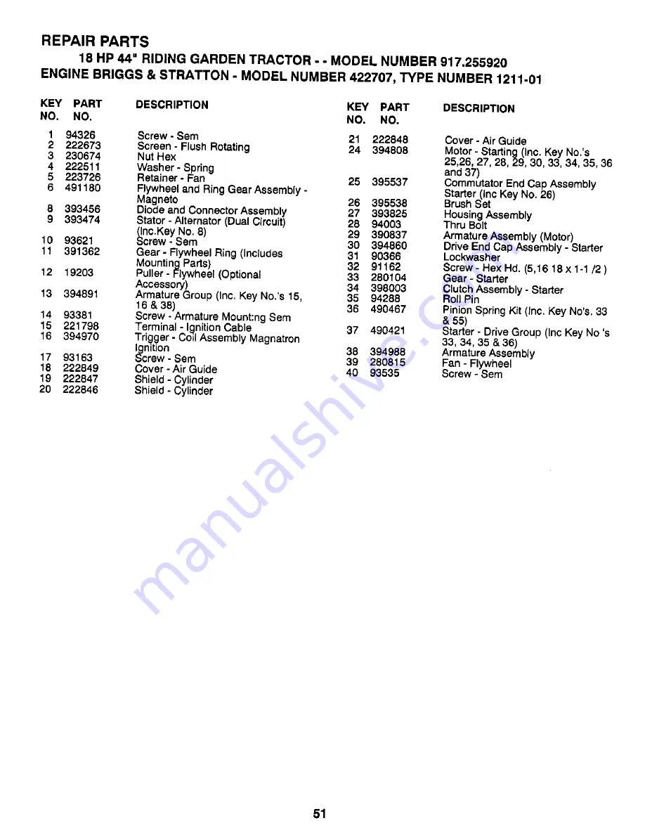 Craftsman 917.255920 Owner'S Manual Download Page 23