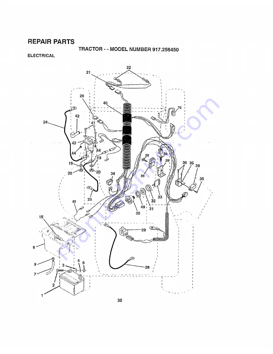 Craftsman 917.256450 Owner'S Manual Download Page 30