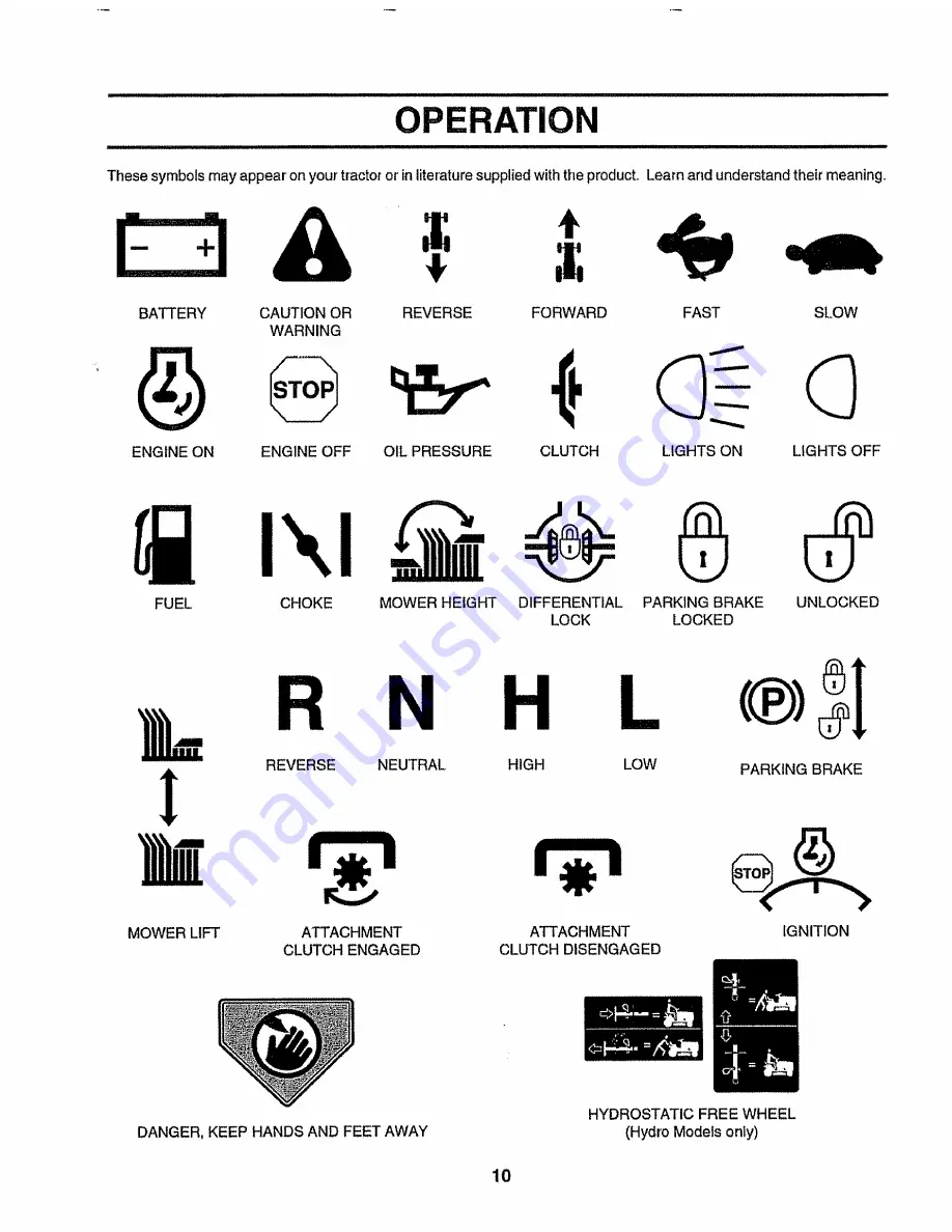 Craftsman 917.256511 Owner'S Manual Download Page 10