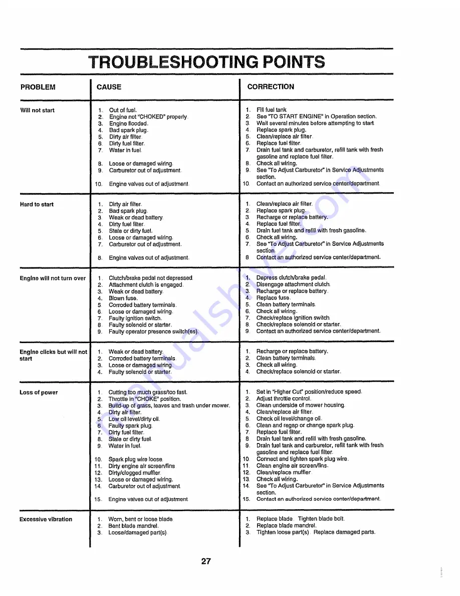 Craftsman 917.256812 Owner'S Manual Download Page 27