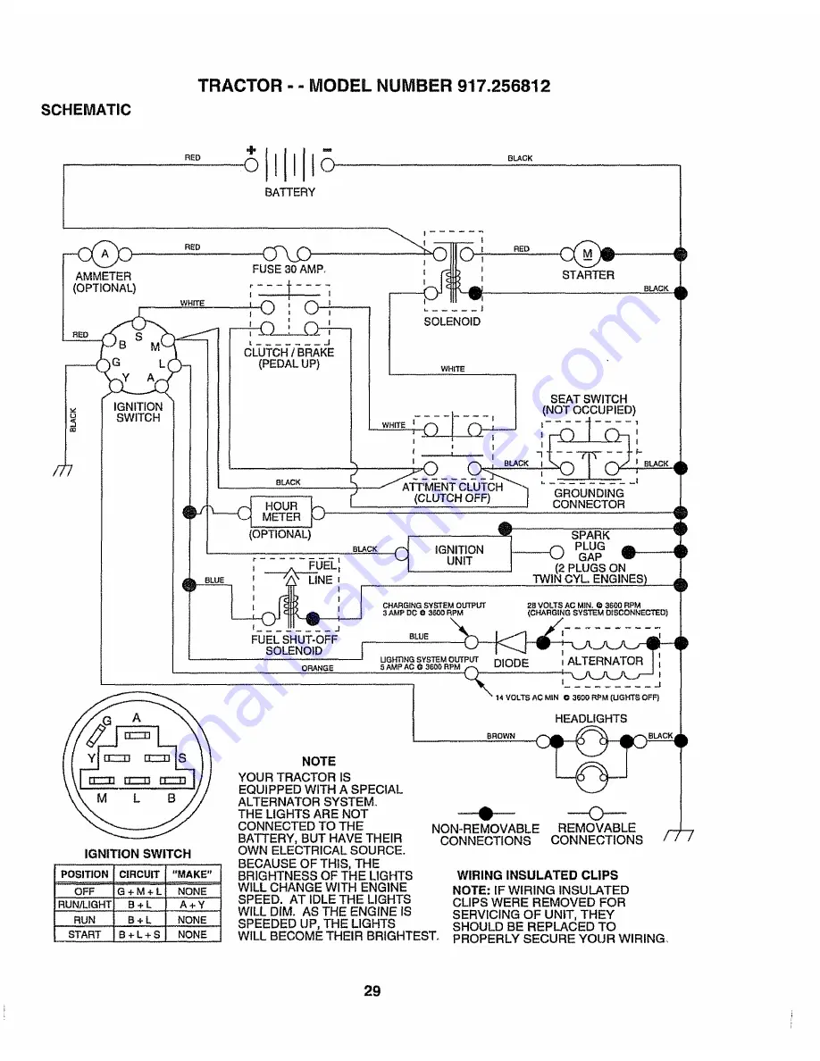 Craftsman 917.256812 Owner'S Manual Download Page 29