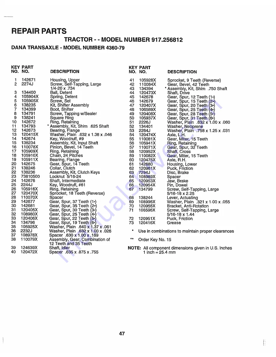 Craftsman 917.256812 Owner'S Manual Download Page 47