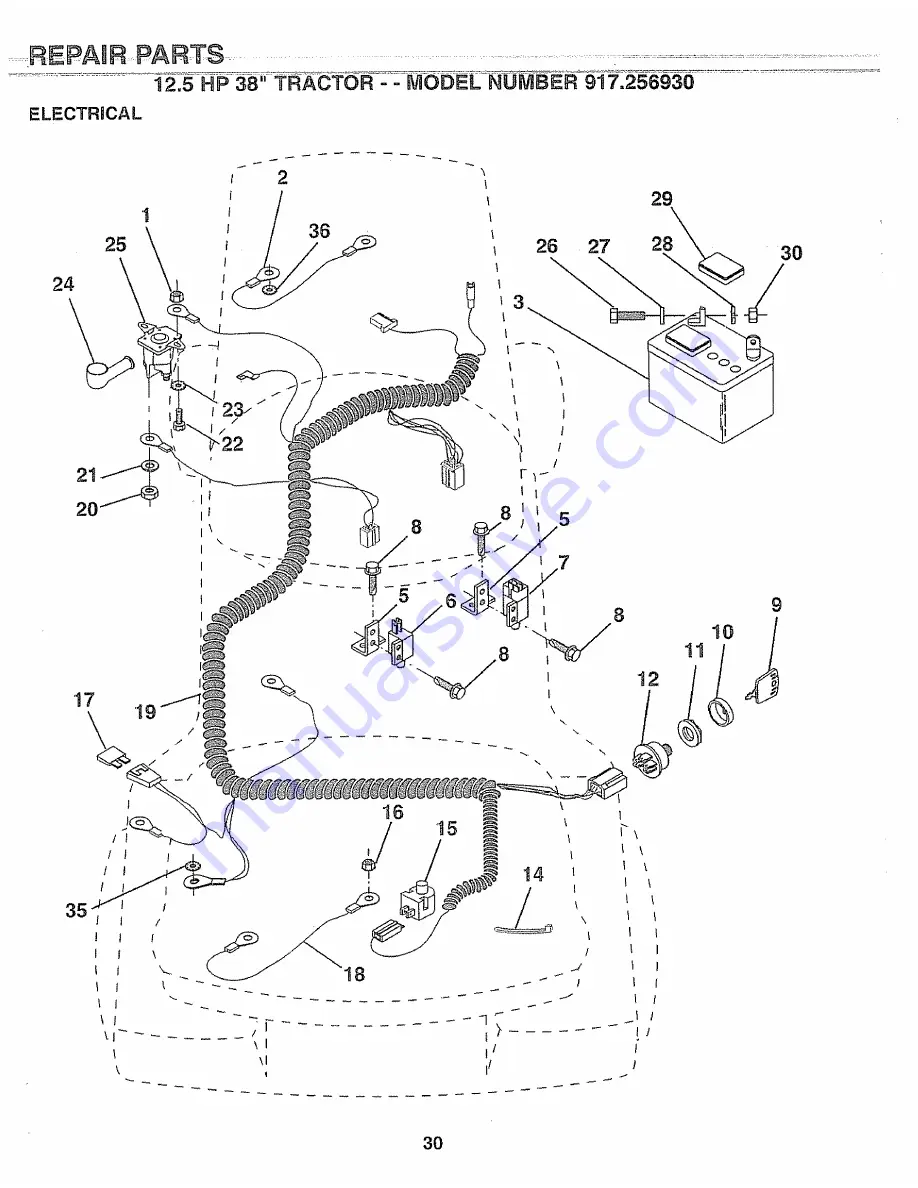 Craftsman 917.25693 Owner'S Manual Download Page 30