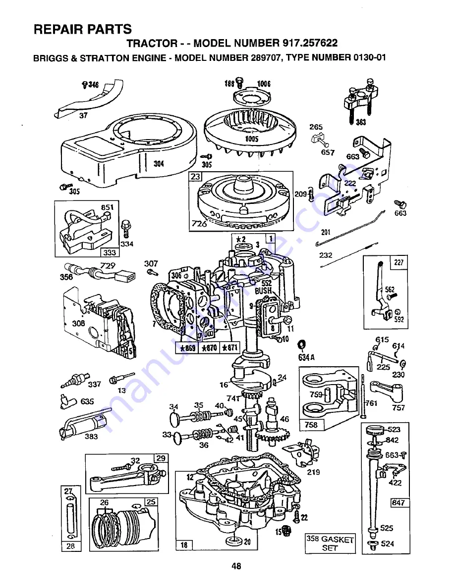 Craftsman 917.257622 Owner'S Manual Download Page 22