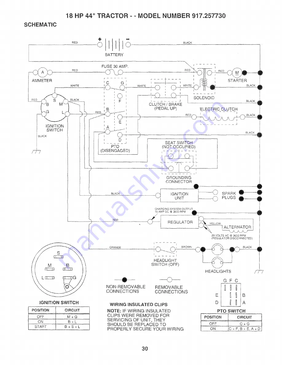 Craftsman 917.257730 Owner'S Manual Download Page 30