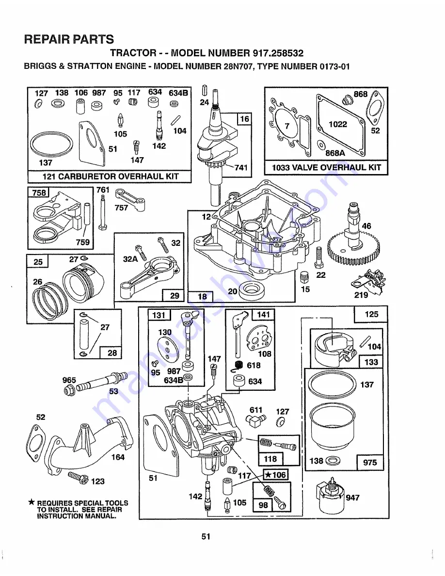 Craftsman 917.258532 Owner'S Manual Download Page 51