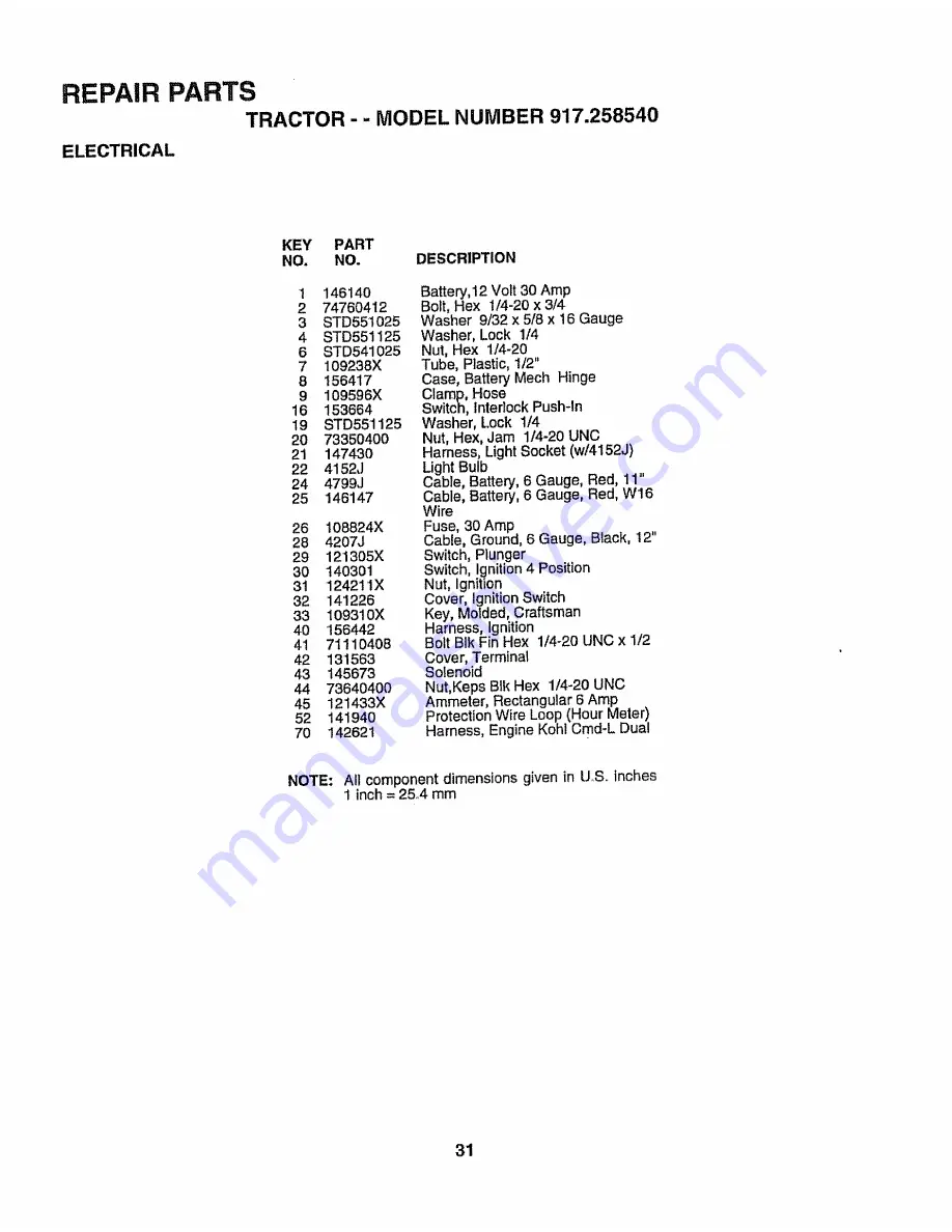 Craftsman 917.258540 Owner'S Manual Download Page 31