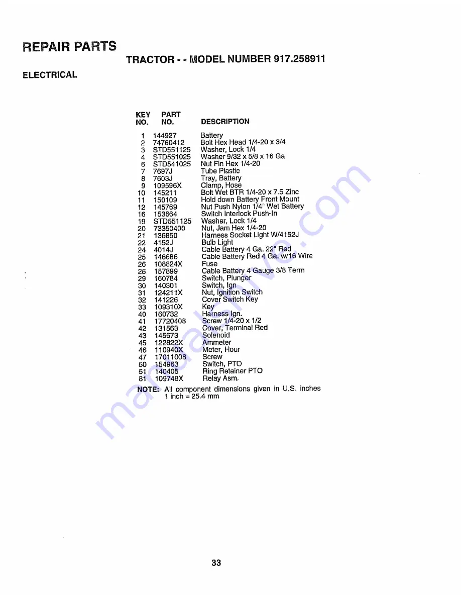 Craftsman 917.258911 Owner'S Manual Download Page 33