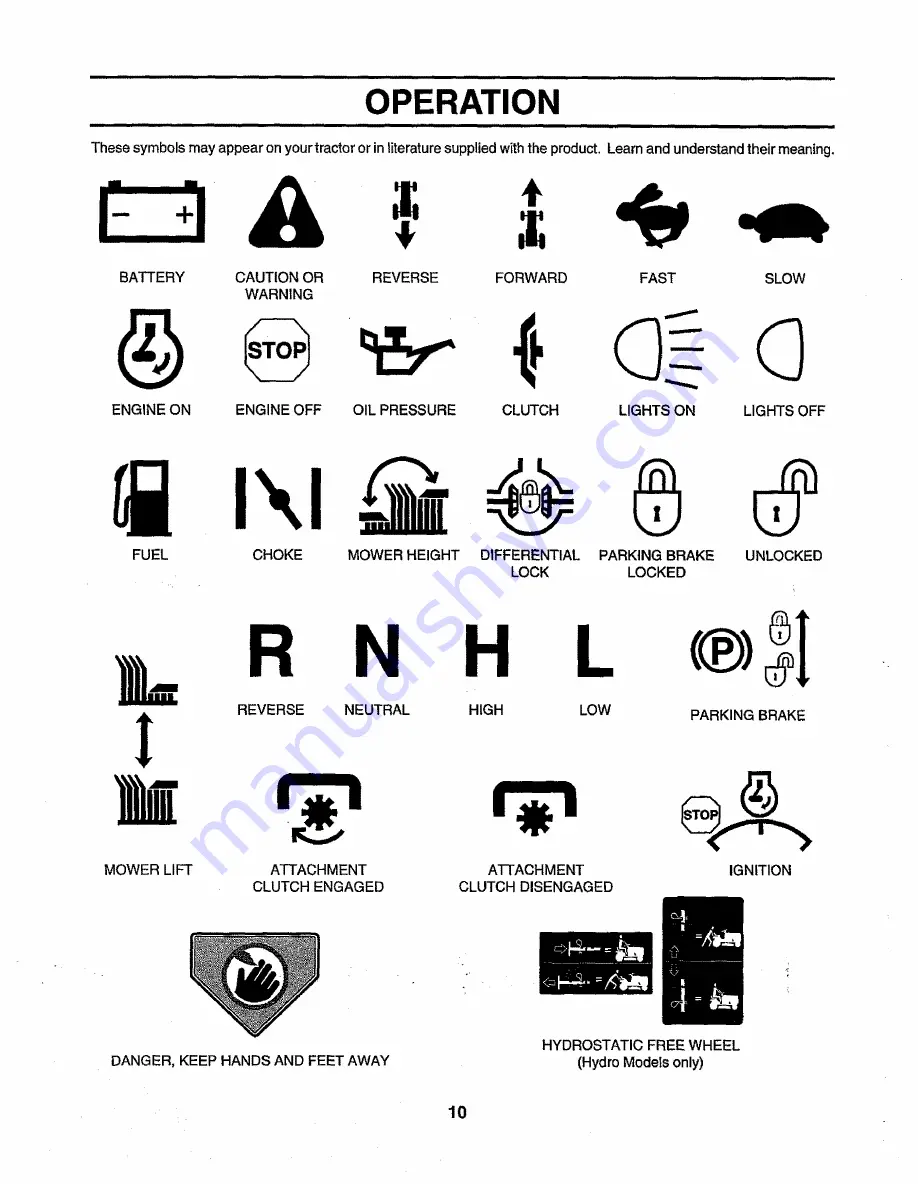 Craftsman 917.259290 Owner'S Manual Download Page 10