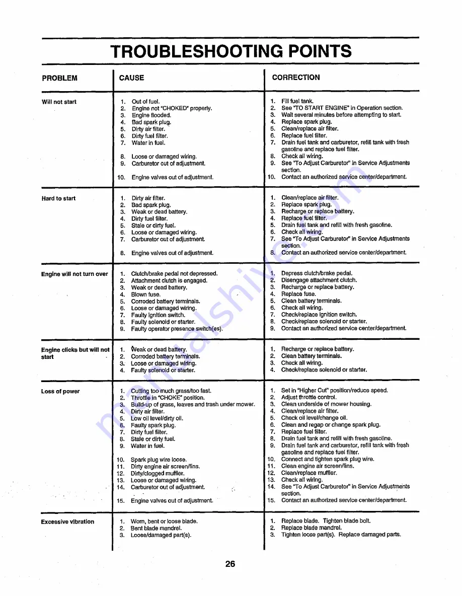 Craftsman 917.259290 Owner'S Manual Download Page 26