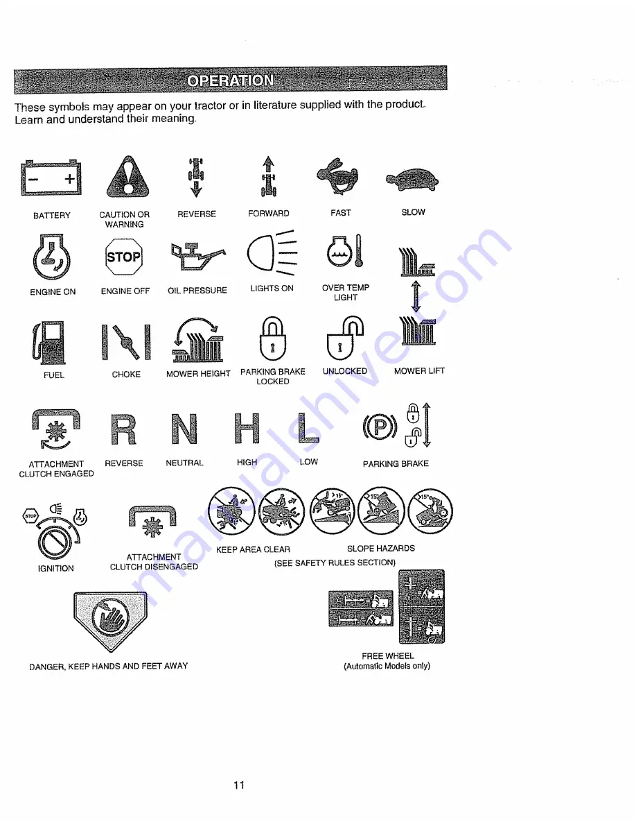 Craftsman 917.270412 Owner'S Manual Download Page 11