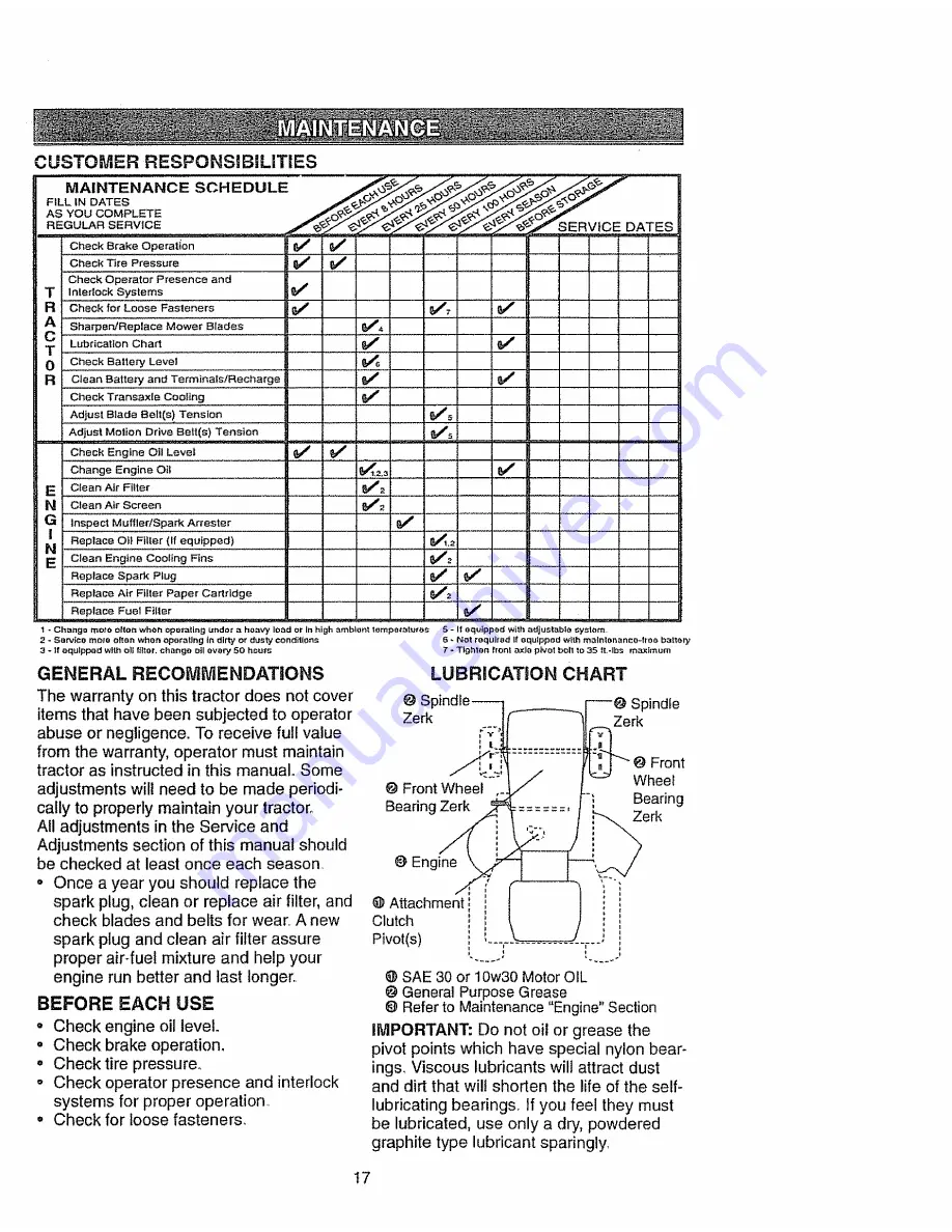 Craftsman 917.270412 Owner'S Manual Download Page 17