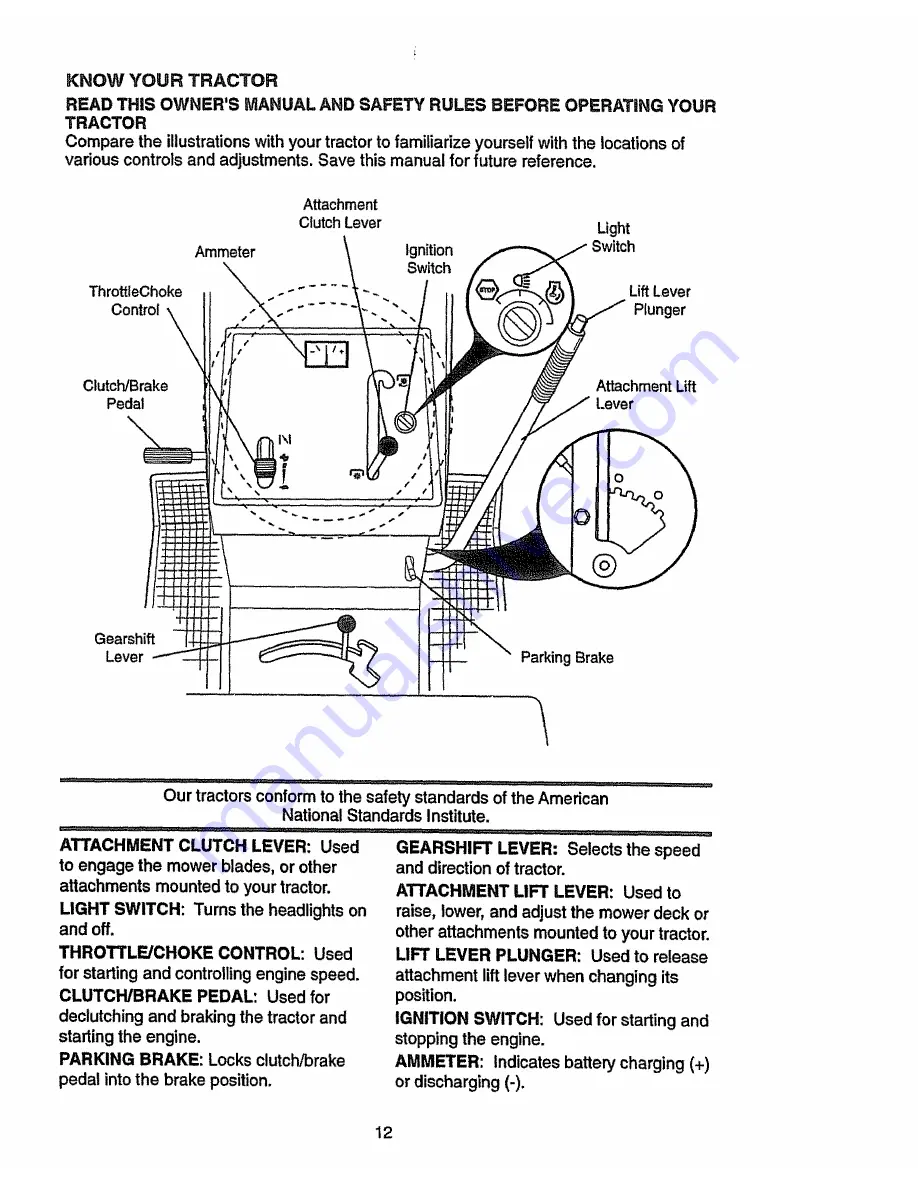 Craftsman 917.270510 Скачать руководство пользователя страница 12