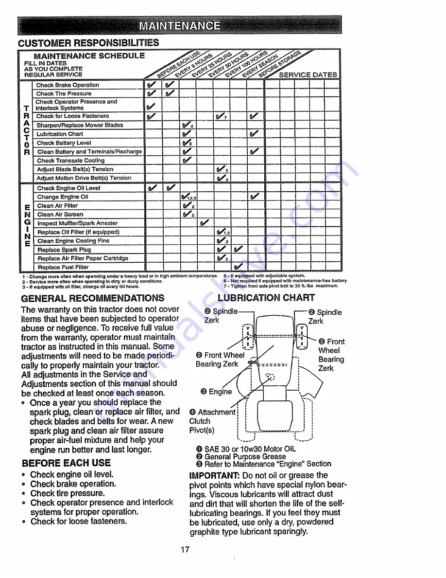 Craftsman 917.270510 Owner'S Manual Download Page 17