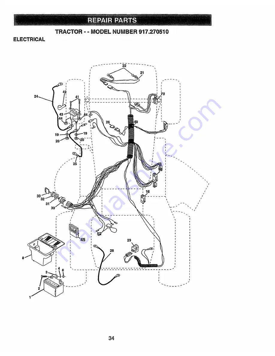 Craftsman 917.270510 Owner'S Manual Download Page 34