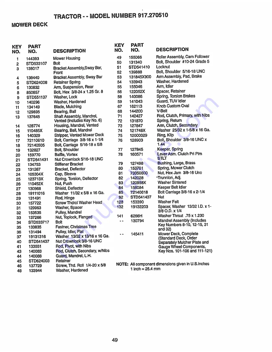 Craftsman 917.270510 Owner'S Manual Download Page 49