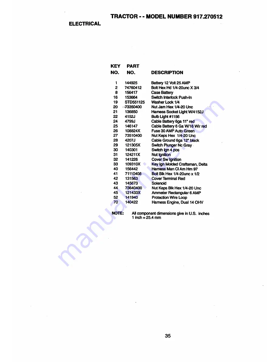 Craftsman 917.270512 Owner'S Manual Download Page 35