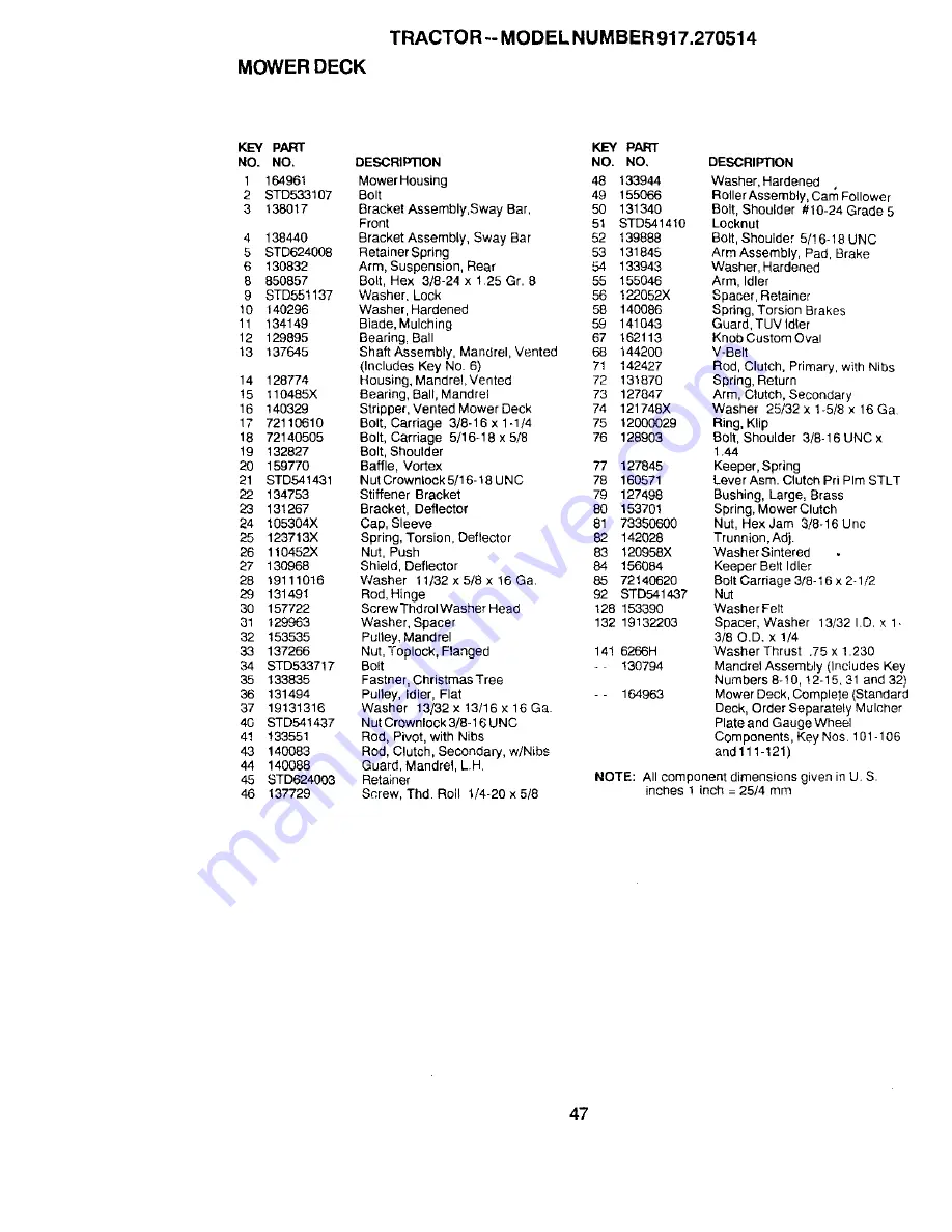 Craftsman 917.270514 Owner'S Manual Download Page 47