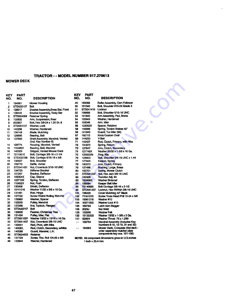 Craftsman 917.270613 Owner'S Manual Download Page 47