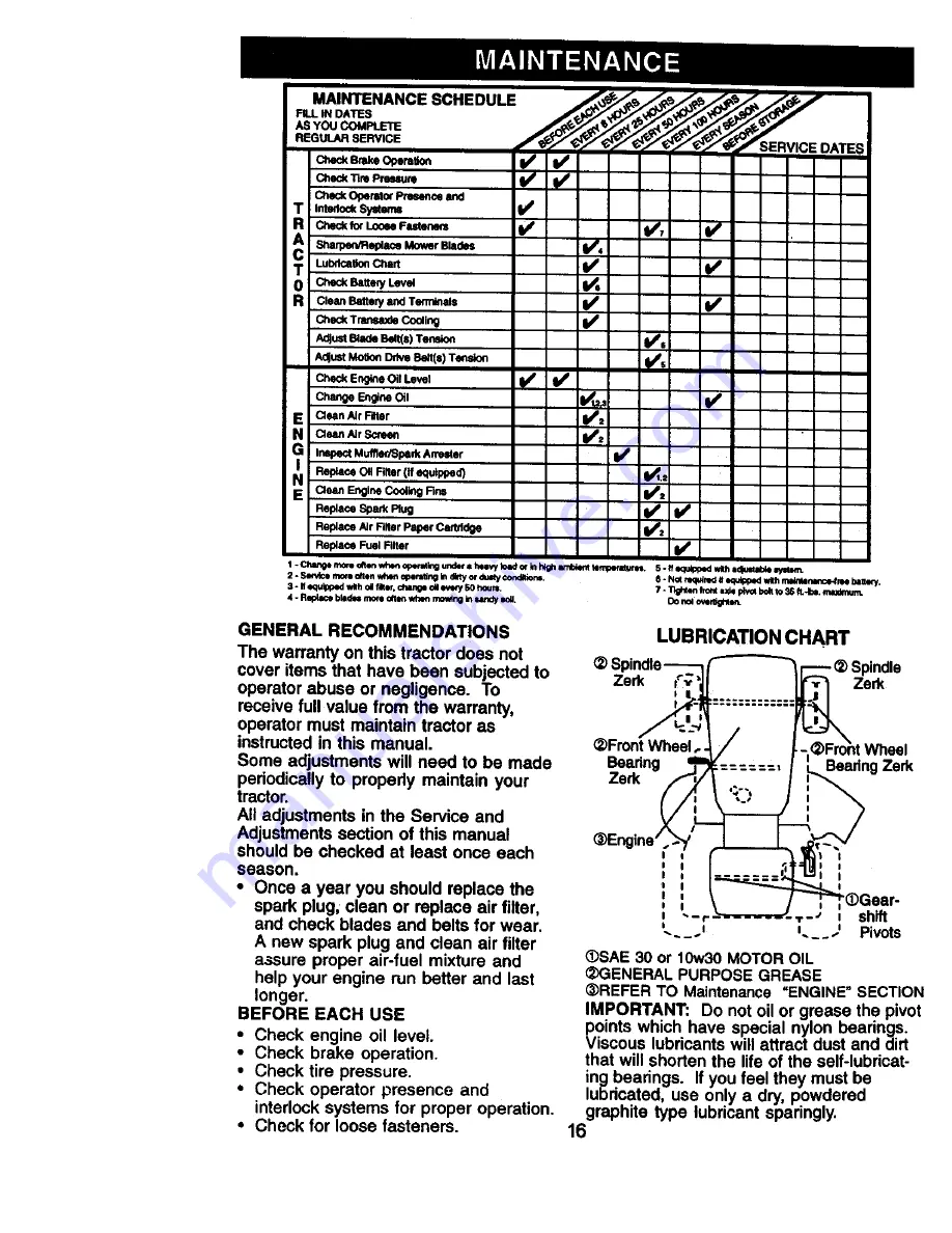 Craftsman 917.270653 Owner'S Manual Download Page 16