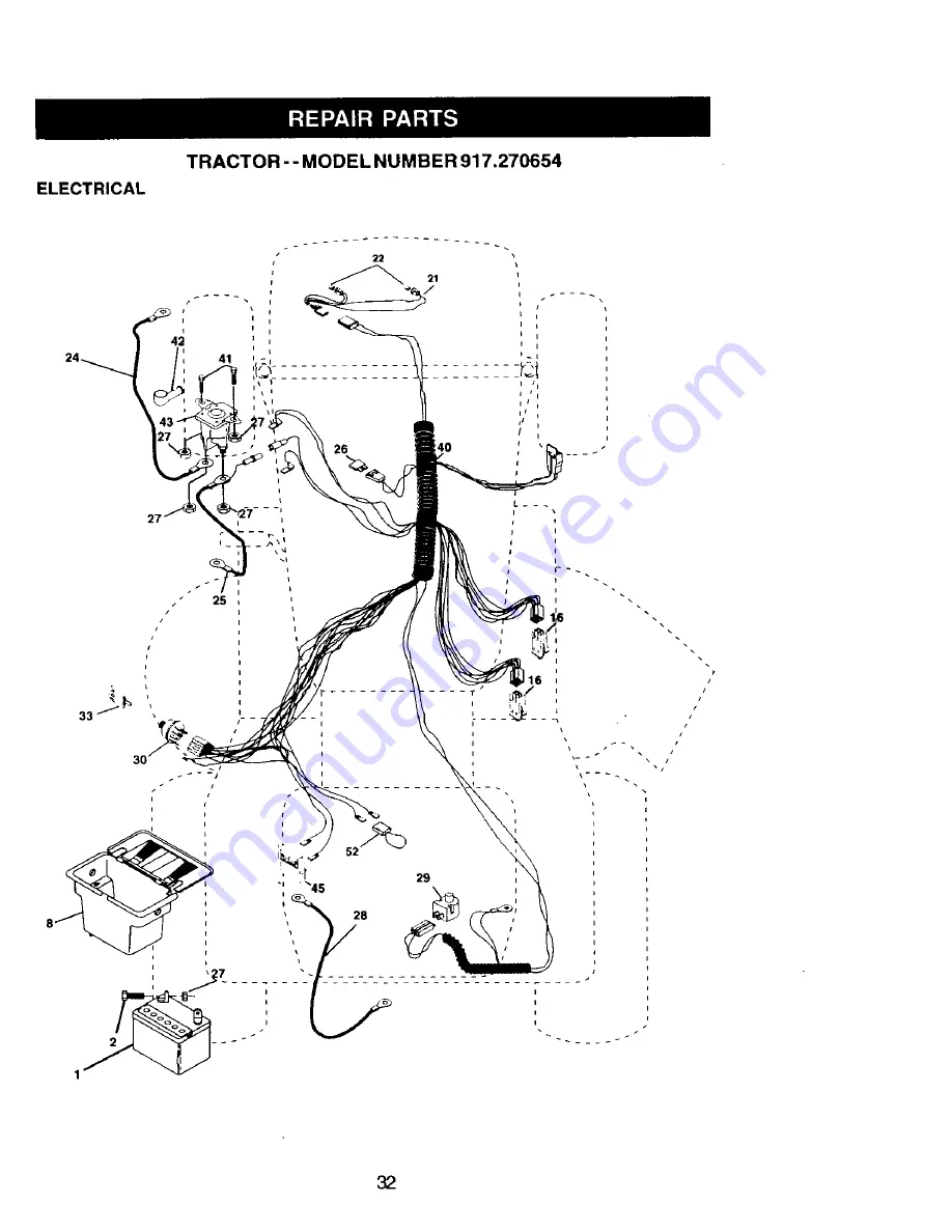 Craftsman 917.270654 Owner'S Manual Download Page 32