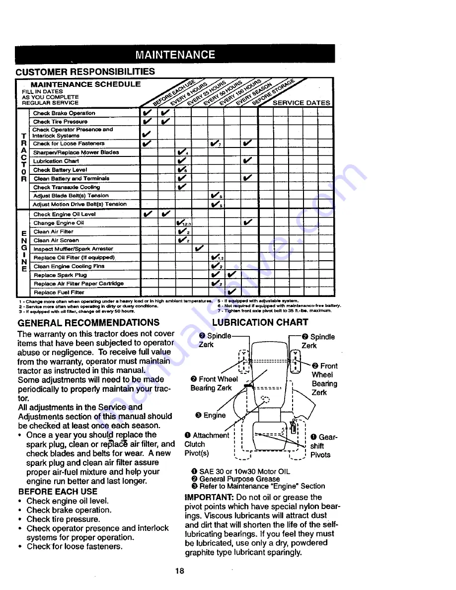 Craftsman 917.270811 Owner'S Manual Download Page 18