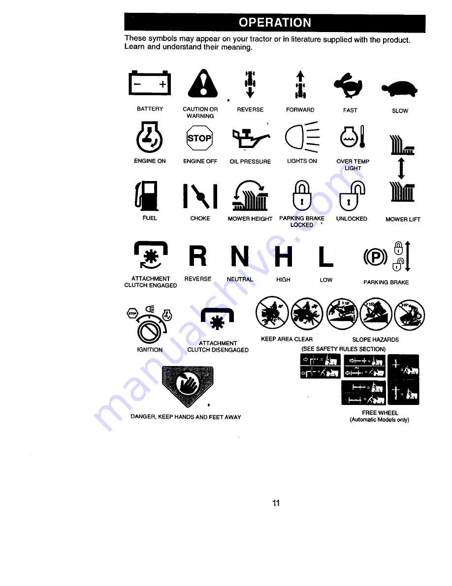 Craftsman 917.270831 Owner'S Manual Download Page 11