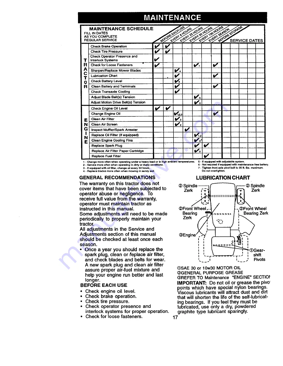 Craftsman 917.270831 Owner'S Manual Download Page 17