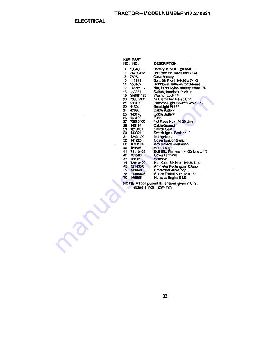 Craftsman 917.270831 Owner'S Manual Download Page 33