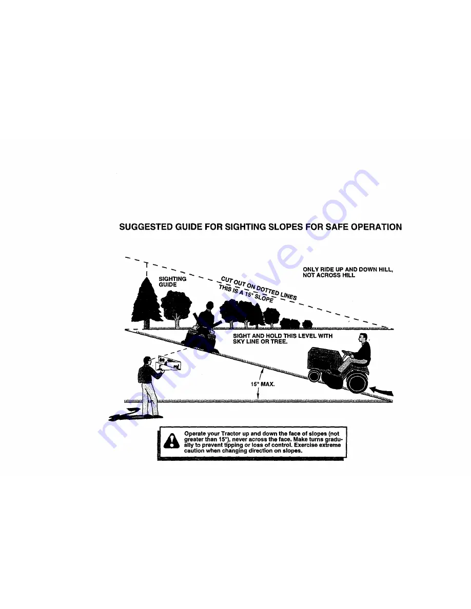 Craftsman 917.270831 Owner'S Manual Download Page 55