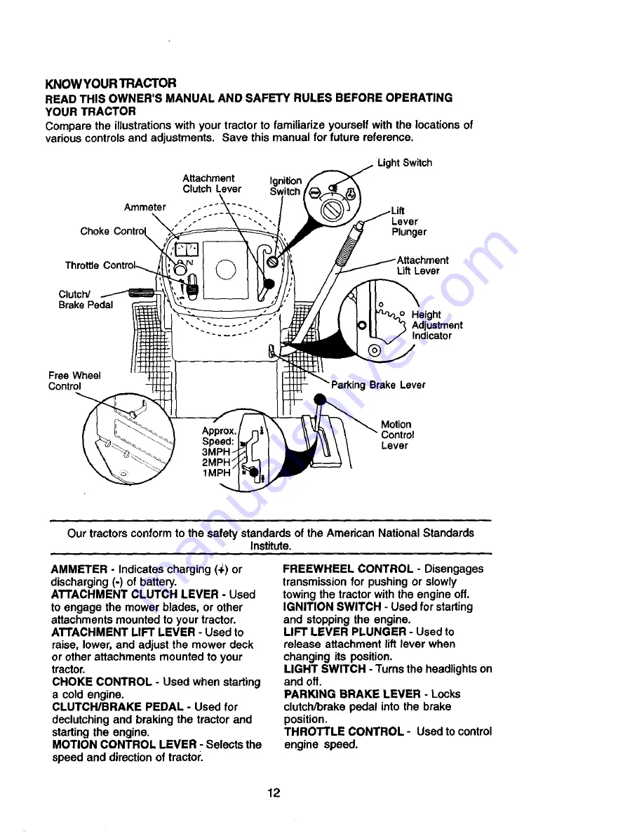 Craftsman 917.270921 Owner'S Manual Download Page 12